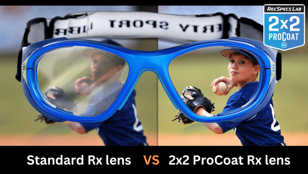 What's the best lens coating for vision performance?