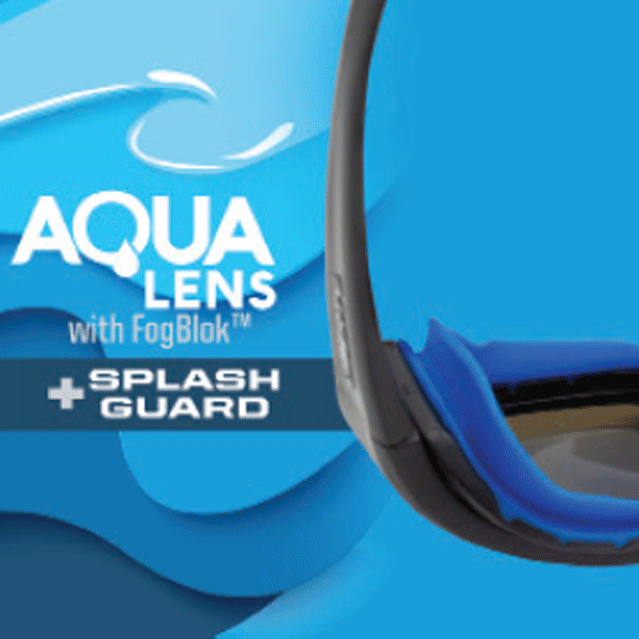 Aqua Lenses & Blue mirrored lens