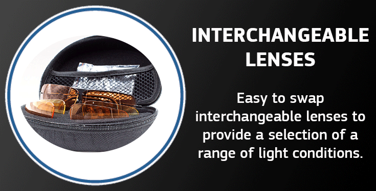 interchangeable lenses
