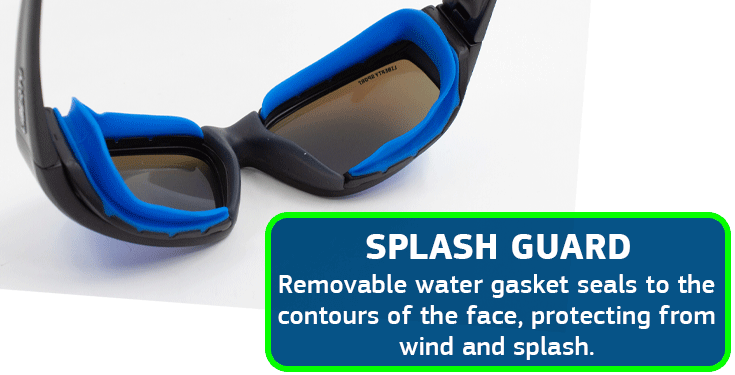 Splash guard protection